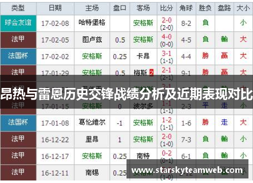 昂热与雷恩历史交锋战绩分析及近期表现对比